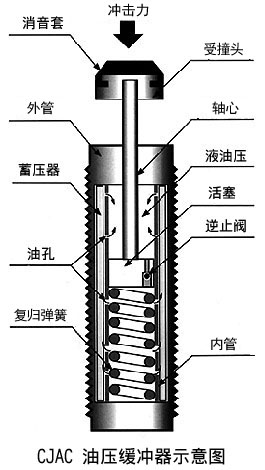 香蕉视频一级片